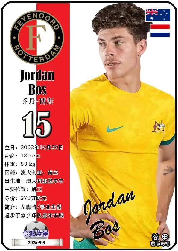 包含荷甲倒计时,费耶诺德今晚完成体检,细节引发关注,信心回归,阵容厚度经受考验的词条 包含荷甲倒计时,费耶诺德今晚完成体检,细节引发关注,信心回归,阵容厚度经受考验的词条