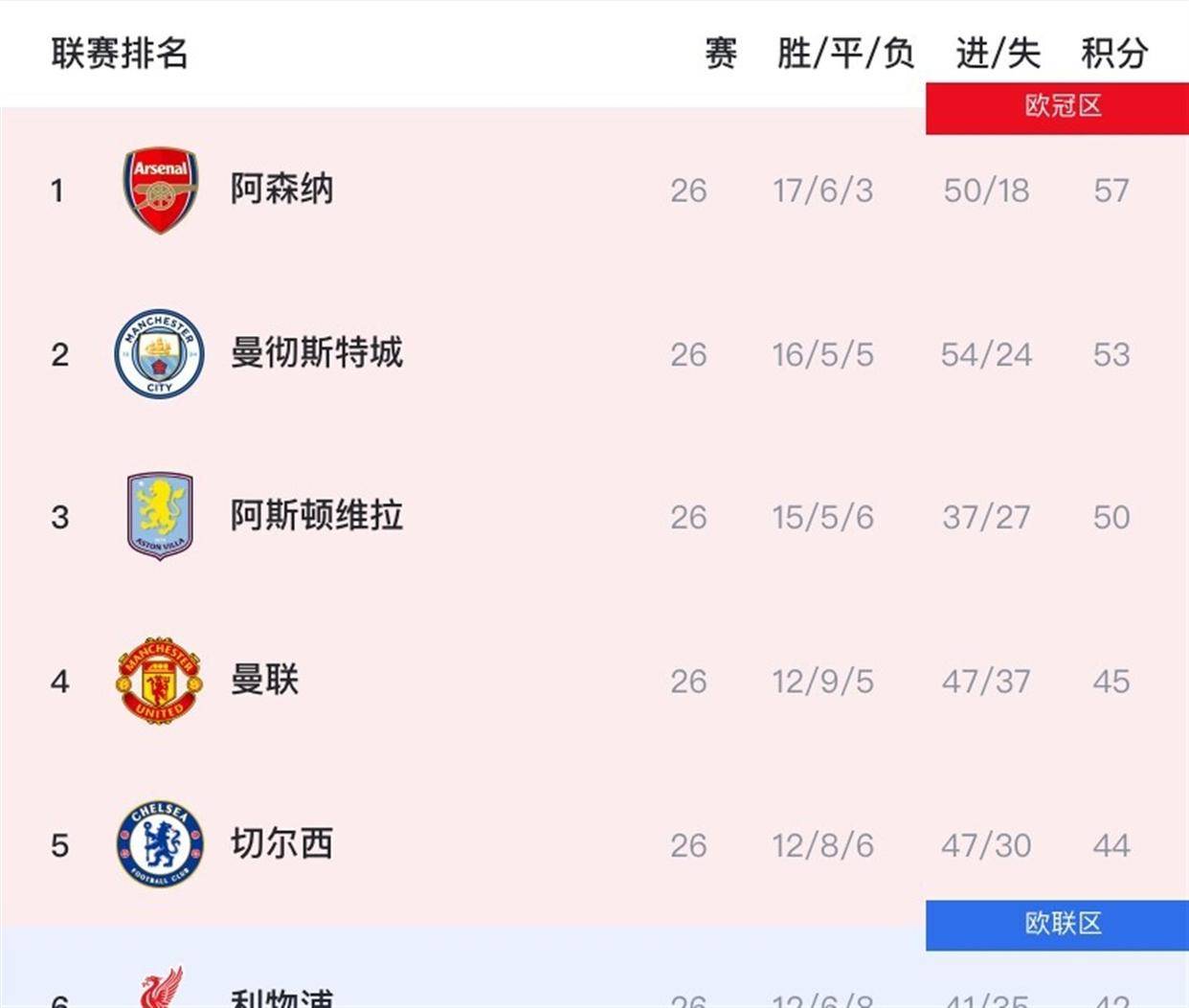 九游网页版入口-重磅！今夜辽宁本钢备战荷甲摩纳哥关键时刻内部沟通，曼城外线爆发备战欧篮联的简单介绍